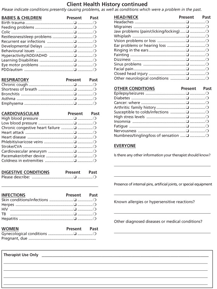 Patient Intake Form - Cranial Therapy Centre - Toronto